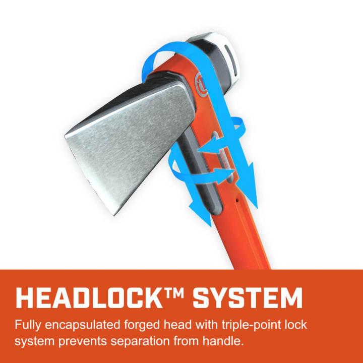 HEADLOCK System: Fully encapsulated forged head with triple-point lock system prevents separation from handle infographic